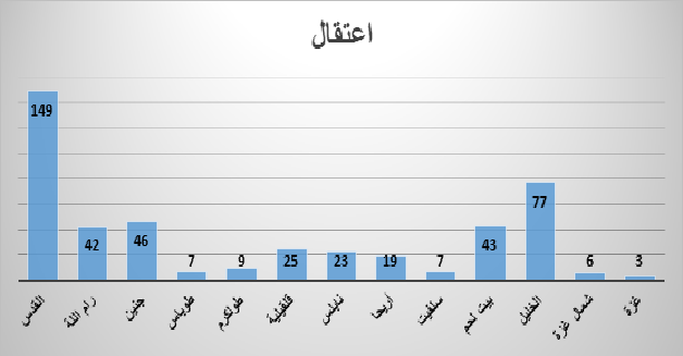 ملتقى أسبار التقرير الشهري رقم 64 لشهر يونيو 2020 ملتقى اسبار